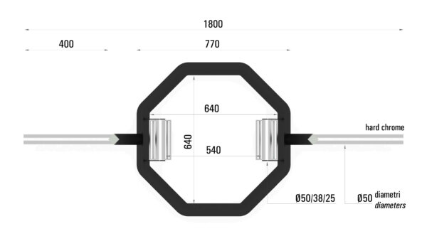 Kang TriGrip HEX Barbell Toorx