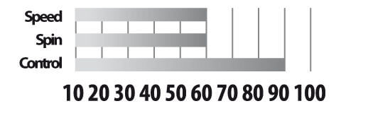 Lauatennisereket Alltec Hobby